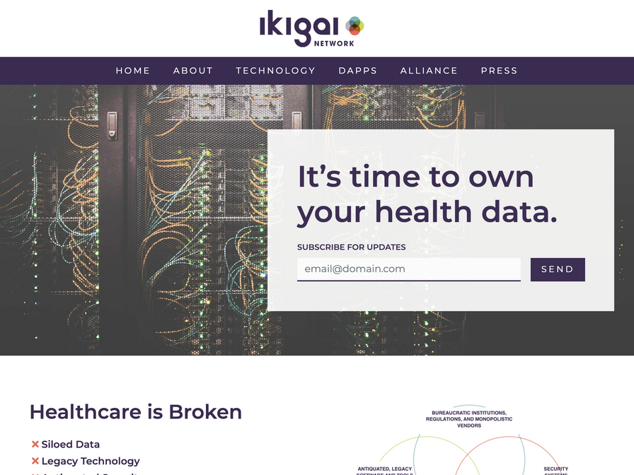 Ikigai Network - a network for borderless care & lifetime health records